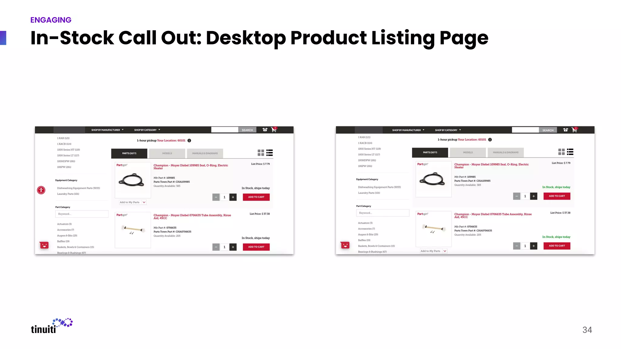 In-Stock Call Out: Desktop Product Listing Page
34
ENGAGING
 