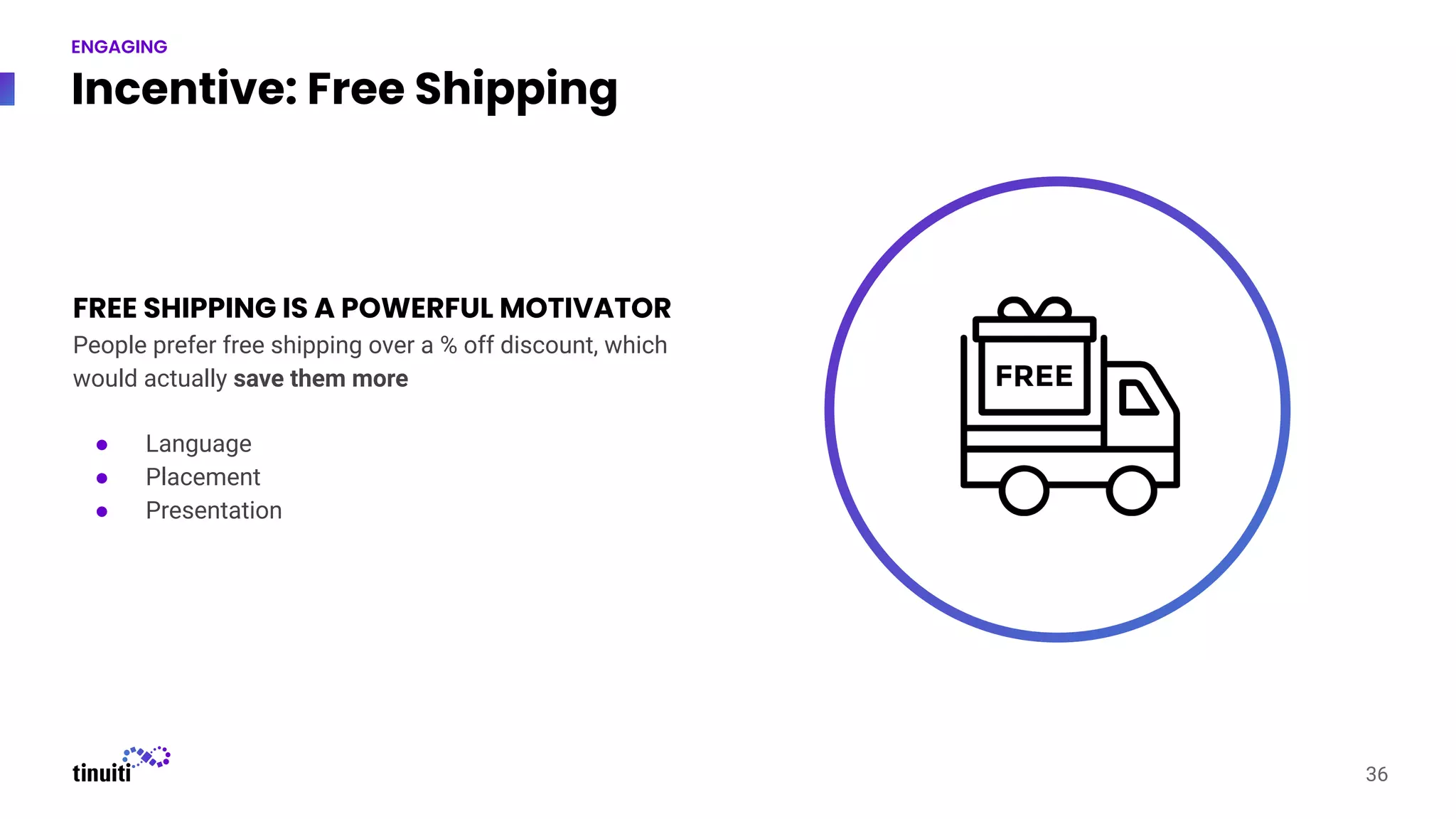 Incentive: Free Shipping
FREE SHIPPING IS A POWERFUL MOTIVATOR
People prefer free shipping over a % off discount, which
would actually save them more
● Language
● Placement
● Presentation
36
ENGAGING
 