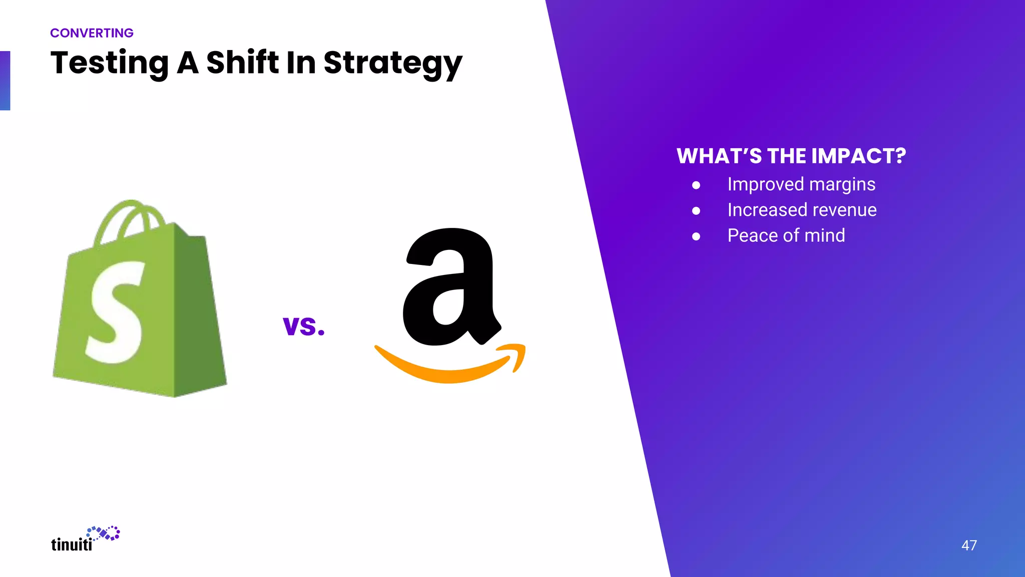 Testing A Shift In Strategy
WHAT’S THE IMPACT?
● Improved margins
● Increased revenue
● Peace of mind
47
vs.
CONVERTING
 