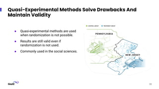 Quasi-Experimental Methods Solve Drawbacks And
Maintain Validity
28
● Quasi-experimental methods are used
when randomizati...