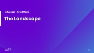 The Landscape
Influencer + Retail Media
12
 