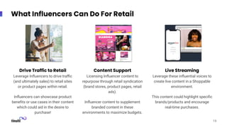 What Influencers Can Do For Retail
Drive Traffic to Retail
Leverage Inﬂuencers to drive traﬃc
(and ultimately sales) to retail sites
or product pages within retail.
Inﬂuencers can showcase product
beneﬁts or use cases in their content
which could aid in the desire to
purchase!
Content Support
Licensing Inﬂuencer content to
repurpose through retail syndication
(brand stores, product pages, retail
ads).
Inﬂuencer content to supplement
branded content in these
environments to maximize budgets.
Live Streaming
Leverage these inﬂuential voices to
create live content in a Shoppable
environment.
This content could highlight speciﬁc
brands/products and encourage
real-time purchases.
19
 
