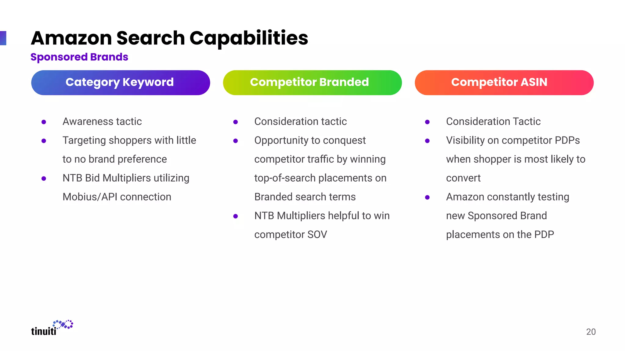 Amazon Search Capabilities
● Awareness tactic
● Targeting shoppers with little
to no brand preference
● NTB Bid Multipliers utilizing
Mobius/API connection
● Consideration tactic
● Opportunity to conquest
competitor traﬃc by winning
top-of-search placements on
Branded search terms
● NTB Multipliers helpful to win
competitor SOV
● Consideration Tactic
● Visibility on competitor PDPs
when shopper is most likely to
convert
● Amazon constantly testing
new Sponsored Brand
placements on the PDP
Category Keyword Competitor Branded Competitor ASIN
20
Sponsored Brands
 