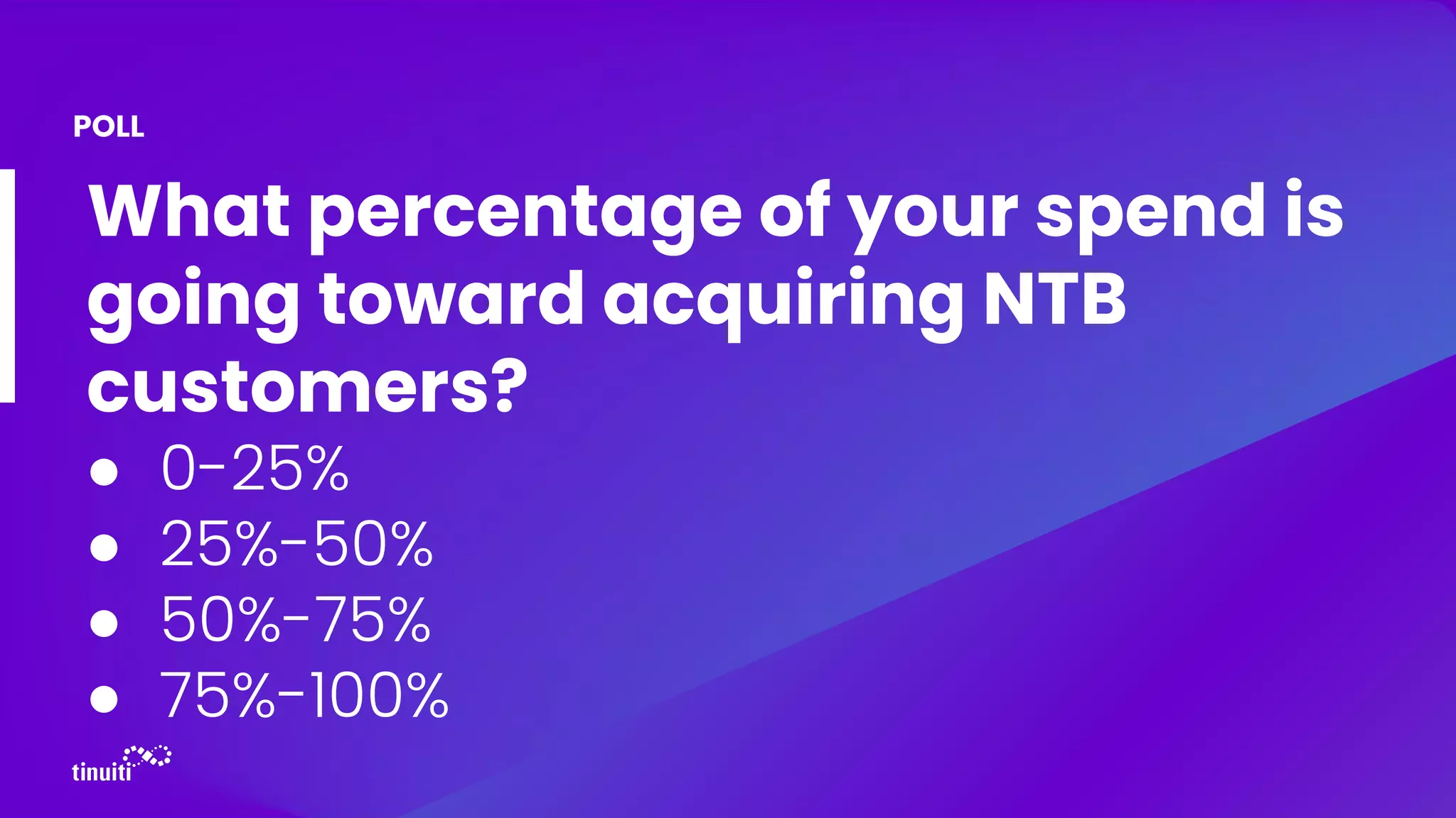 What percentage of your spend is
going toward acquiring NTB
customers?
● 0-25%
● 25%-50%
● 50%-75%
● 75%-100%
POLL
 