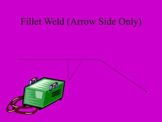 Fillet Weld (Arrow Side Only)
 