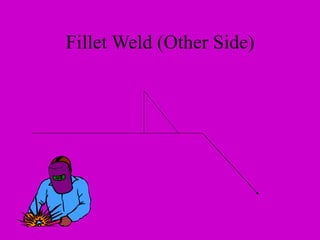 Fillet Weld (Other Side)
 