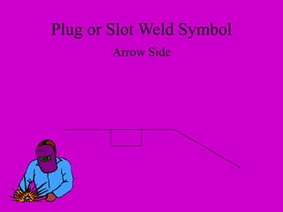 Plug or Slot Weld Symbol
Arrow Side
 