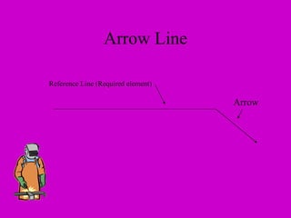 Reference Line (Required element)
Arrow
Arrow Line
 