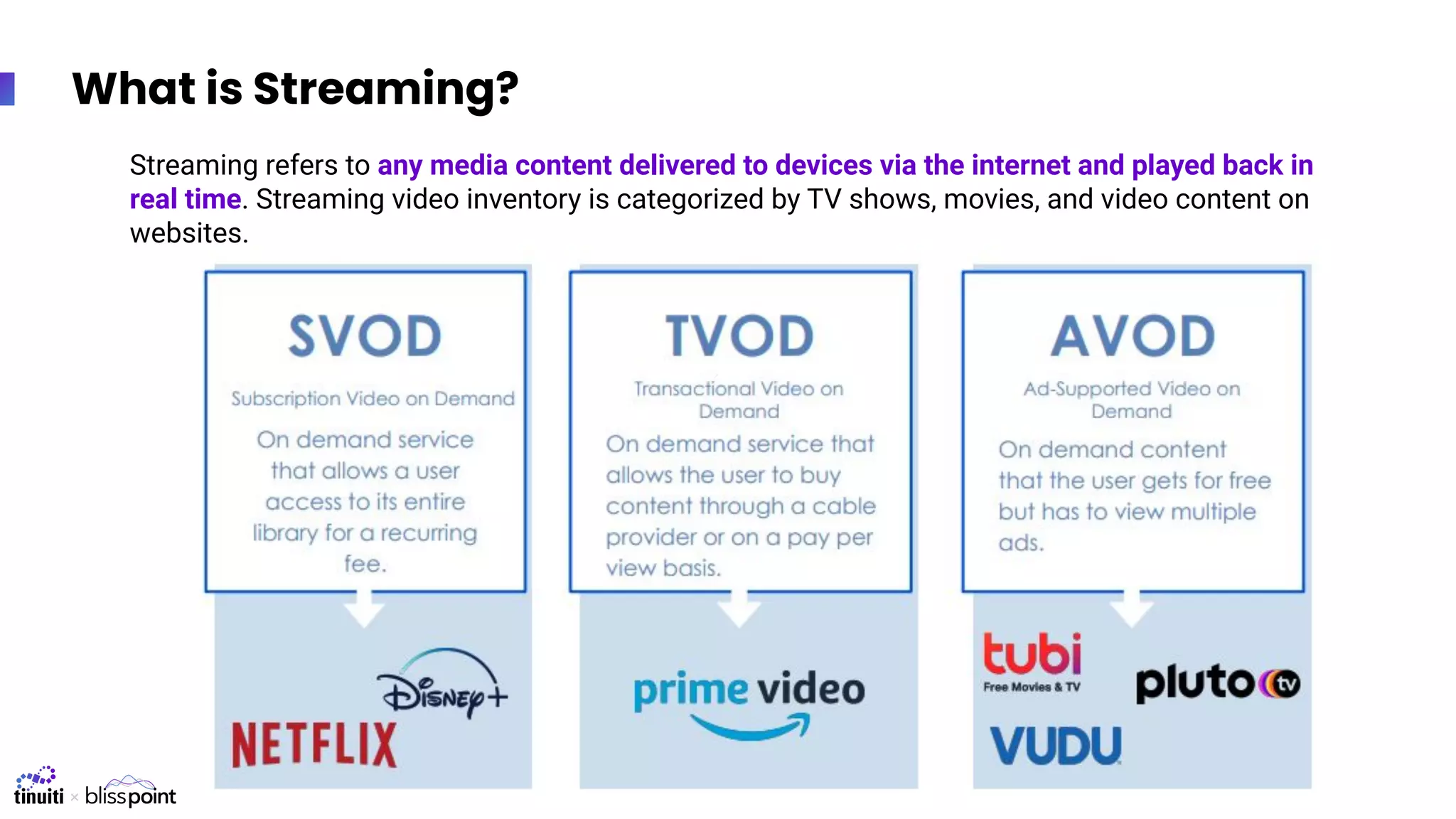 What is Streaming?
Streaming refers to any media content delivered to devices via the internet and played back in
real time. Streaming video inventory is categorized by TV shows, movies, and video content on
websites.
 