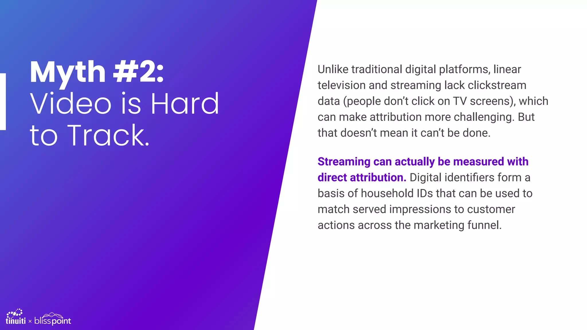 Myth #2:
Video is Hard
to Track.
Unlike traditional digital platforms, linear
television and streaming lack clickstream
data (people don’t click on TV screens), which
can make attribution more challenging. But
that doesn’t mean it can’t be done.
Streaming can actually be measured with
direct attribution. Digital identiﬁers form a
basis of household IDs that can be used to
match served impressions to customer
actions across the marketing funnel.
 