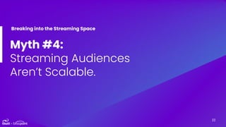 Myth #4:
Streaming Audiences
Aren’t Scalable.
Breaking into the Streaming Space
22
 