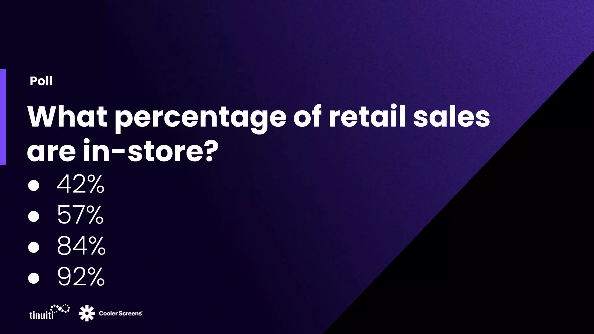 What percentage of retail sales
are in-store?
● 42%
● 57%
● 84%
● 92%
Poll
 
