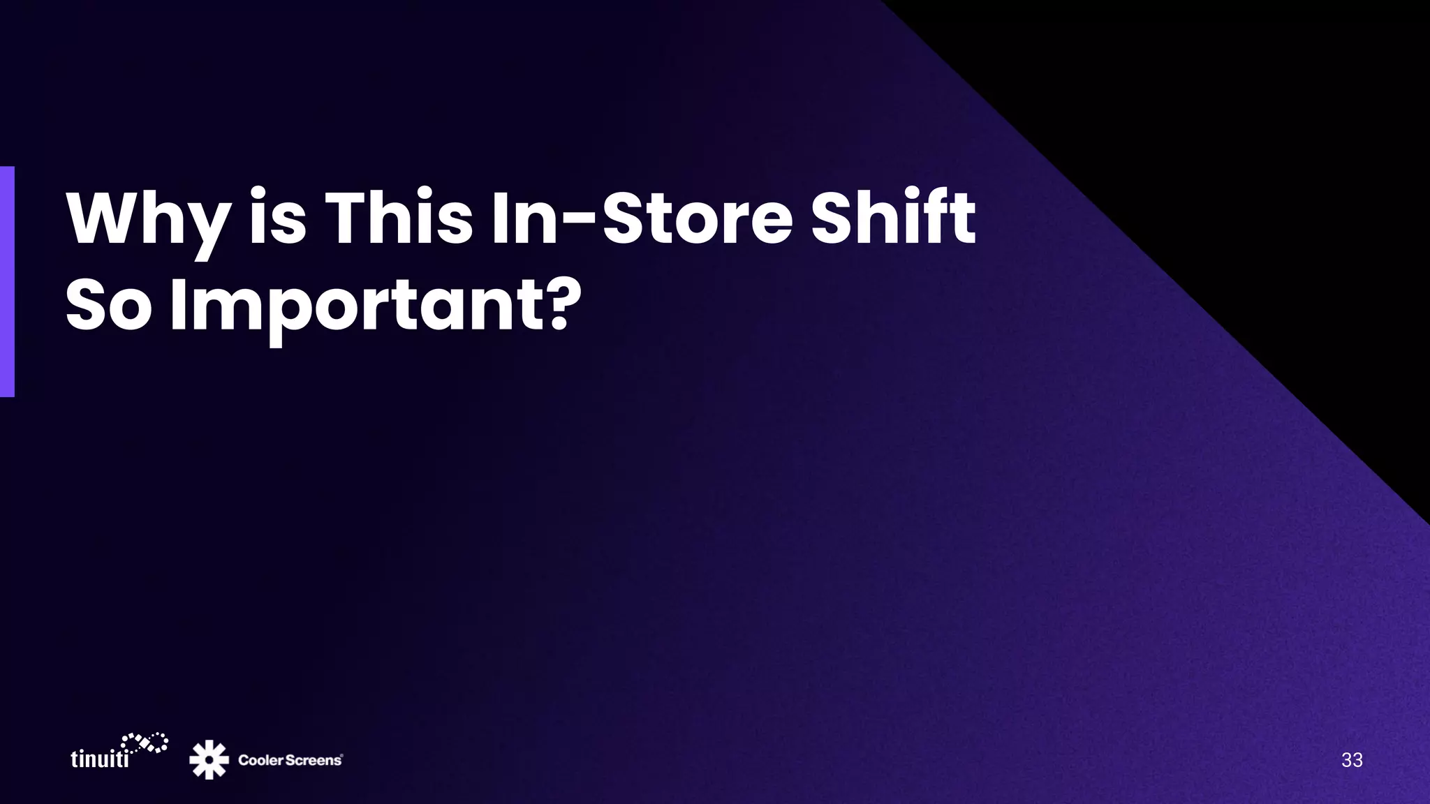 Why is This In-Store Shift
So Important?
33
 