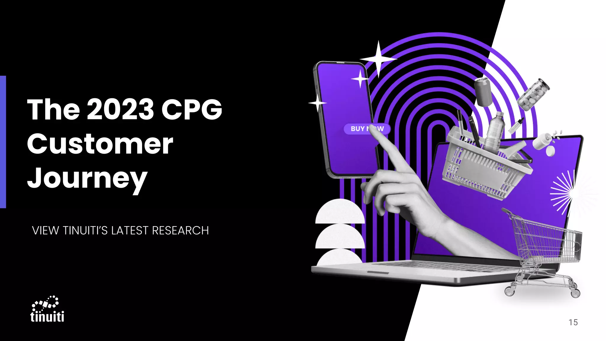 15
The 2023 CPG
Customer
Journey
VIEW TINUITI’S LATEST RESEARCH
 