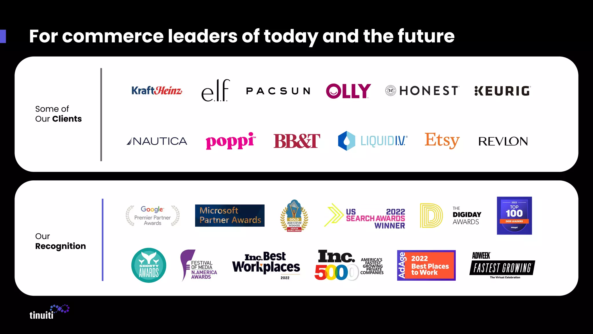 Some of
Our Clients
Our
Recognition
For commerce leaders of today and the future
 