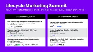 Lifecycle Marketing Summit
How to Innovate, Integrate, and Economize Across Your Messaging Channels
DAY 1 | WEDNESDAY, JUNE 7TH
Once A Nice To Have, Now A Must-Have: How One Brand is
Leveraging Omnichannel Lifecycle Marketing
10 – 10:45am PT | 1 – 1:45pm ET
The Most Important KPIs to Really Drive Your
Lifecycle Program
11 – 11:45am PT | 2 – 2:45pm ET
Lifecycle as an Engine to Power Other Channels:
A Panel Discussion
12 – 12:45 pm PT | 3 – 3:45pm ET
DAY 2 | WEDNESDAY, JUNE 14TH
Lifecycle and AI: Where We’re At and Where We’re Going
10 – 10:45am PT | 1 – 1:45pm ET
How to Keep Up Your Creative Testing After
Budget Cuts
11 – 11:45am PT | 2 – 2:45pm ET
Leveraging Your Tech Stack – Migration Execution:
Best Practices for Both
12 – 12:45 pm PT | 3 – 3:45pm ET
 