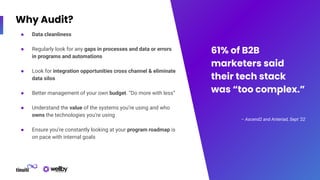 Leveraging Your Tech Stack – Migration Execution: Best Practices for ...