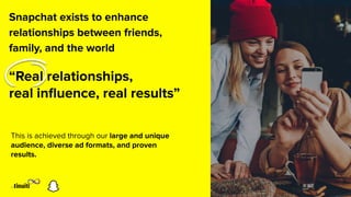 Snapchat Positive Example A Comprehensive Guide to Snapchat: From AR to Commerce | PPT