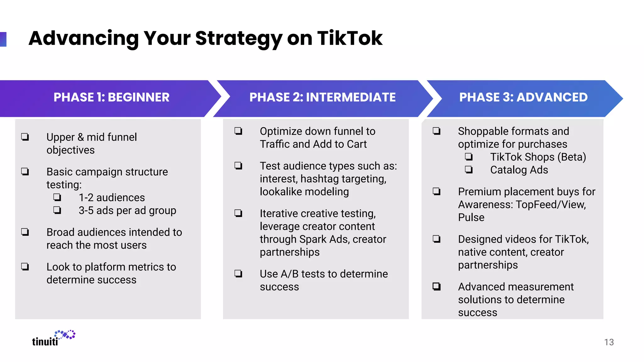 Let’s Talk TikTok: A Comprehensive Guide to Launching a TikTok Campaign ...