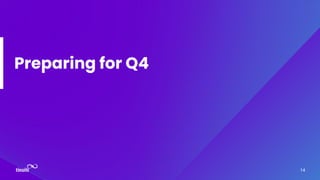 Preparing for Q4
14
 