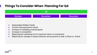 Things To Consider When Planning For Q4
● Seasonality/Holiday Trends
● Current macroeconomic trends
● Increase in marketing cost/ad spend
● Increase in competition
● Balancing the marketing mix to maximize return on investment
● Balancing for changes in buyers behavior across points of sale: In Store vs. Online
Q4
October November December
15
 