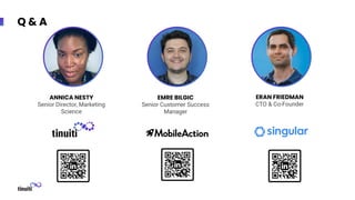 Q & A
ANNICA NESTY
Senior Director, Marketing
Science
EMRE BILGIC
Senior Customer Success
Manager
ERAN FRIEDMAN
CTO & Co-Founder
 