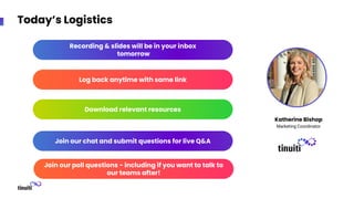 Today’s Logistics
Recording & slides will be in your inbox
tomorrow
Download relevant resources
Join our chat and submit questions for live Q&A
Log back anytime with same link
Join our poll questions - including if you want to talk to
our teams after!
Katherine Bishop
Marketing Coordinator
 