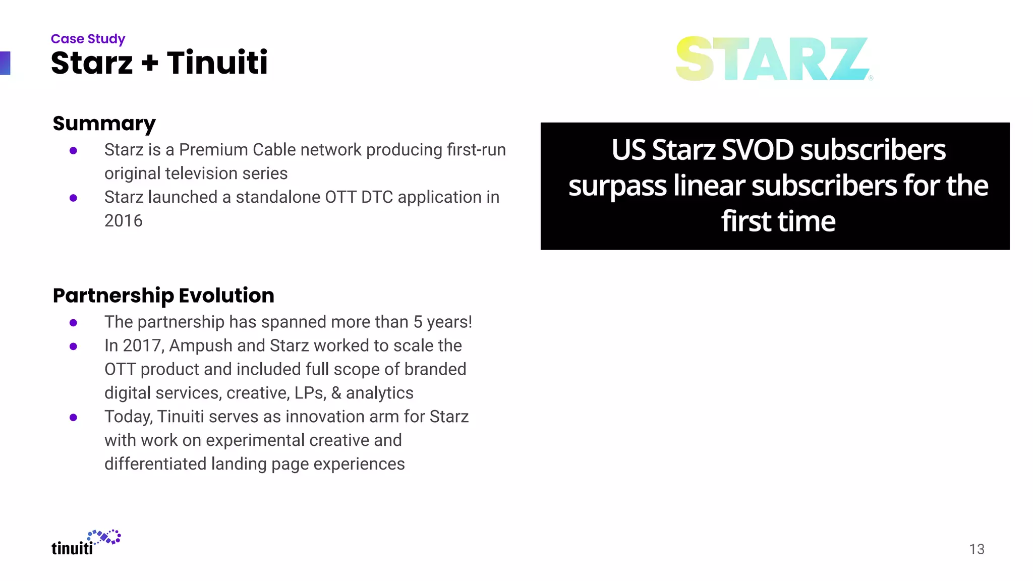 Starz + Tinuiti
Summary
● Starz is a Premium Cable network producing ﬁrst-run
original television series
● Starz launched a standalone OTT DTC application in
2016
13
Case Study
Partnership Evolution
● The partnership has spanned more than 5 years!
● In 2017, Ampush and Starz worked to scale the
OTT product and included full scope of branded
digital services, creative, LPs, & analytics
● Today, Tinuiti serves as innovation arm for Starz
with work on experimental creative and
differentiated landing page experiences
 
