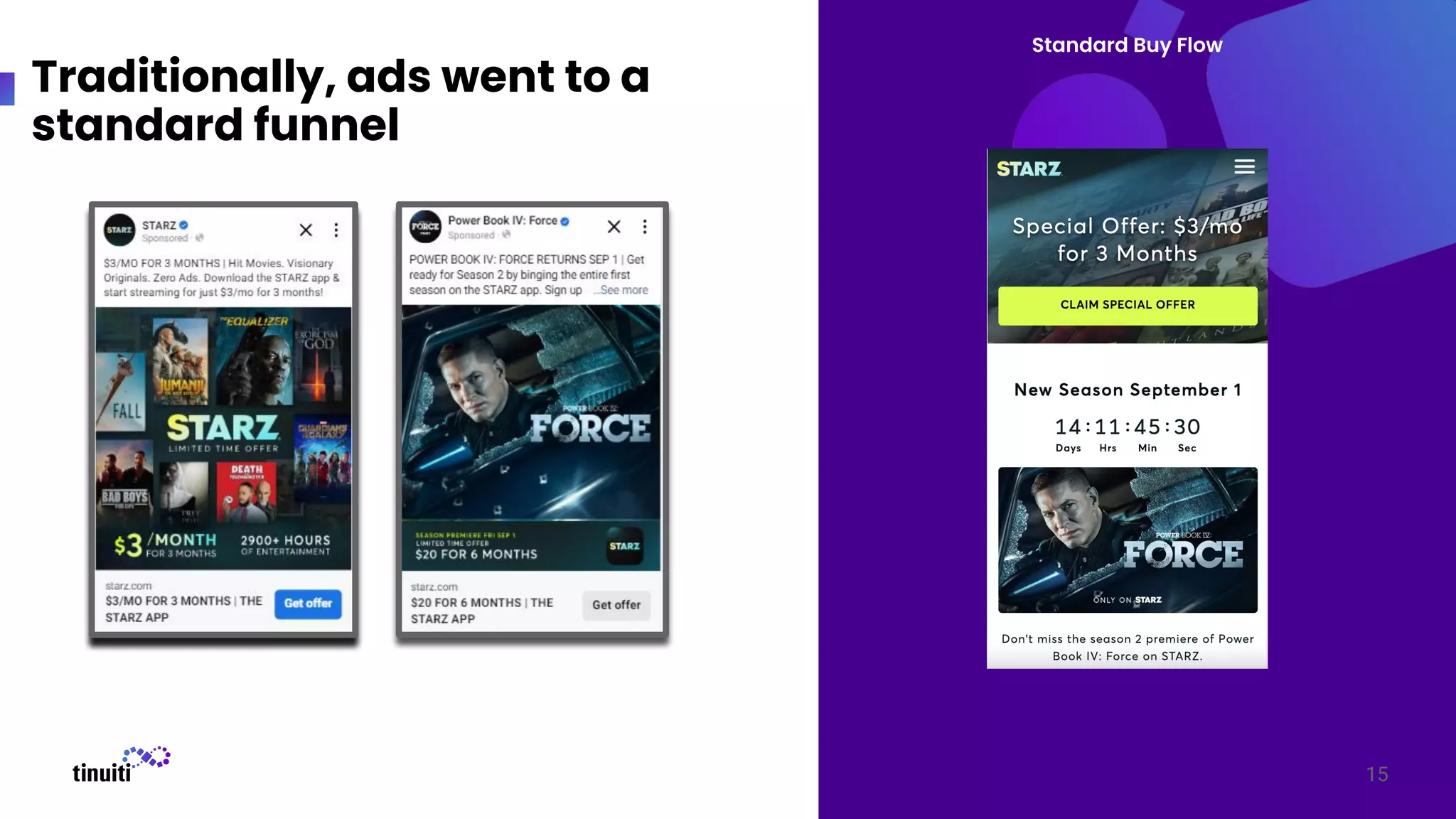 15
Standard Buy Flow
Traditionally, ads went to a
standard funnel
 