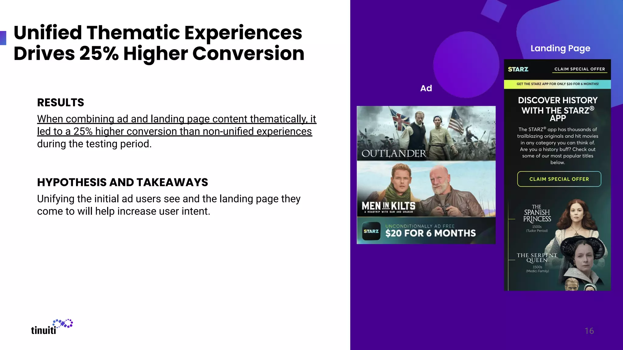 16
RESULTS
When combining ad and landing page content thematically, it
led to a 25% higher conversion than non-uniﬁed experiences
during the testing period.
HYPOTHESIS AND TAKEAWAYS
Unifying the initial ad users see and the landing page they
come to will help increase user intent.
Ad
Landing Page
Unified Thematic Experiences
Drives 25% Higher Conversion
 