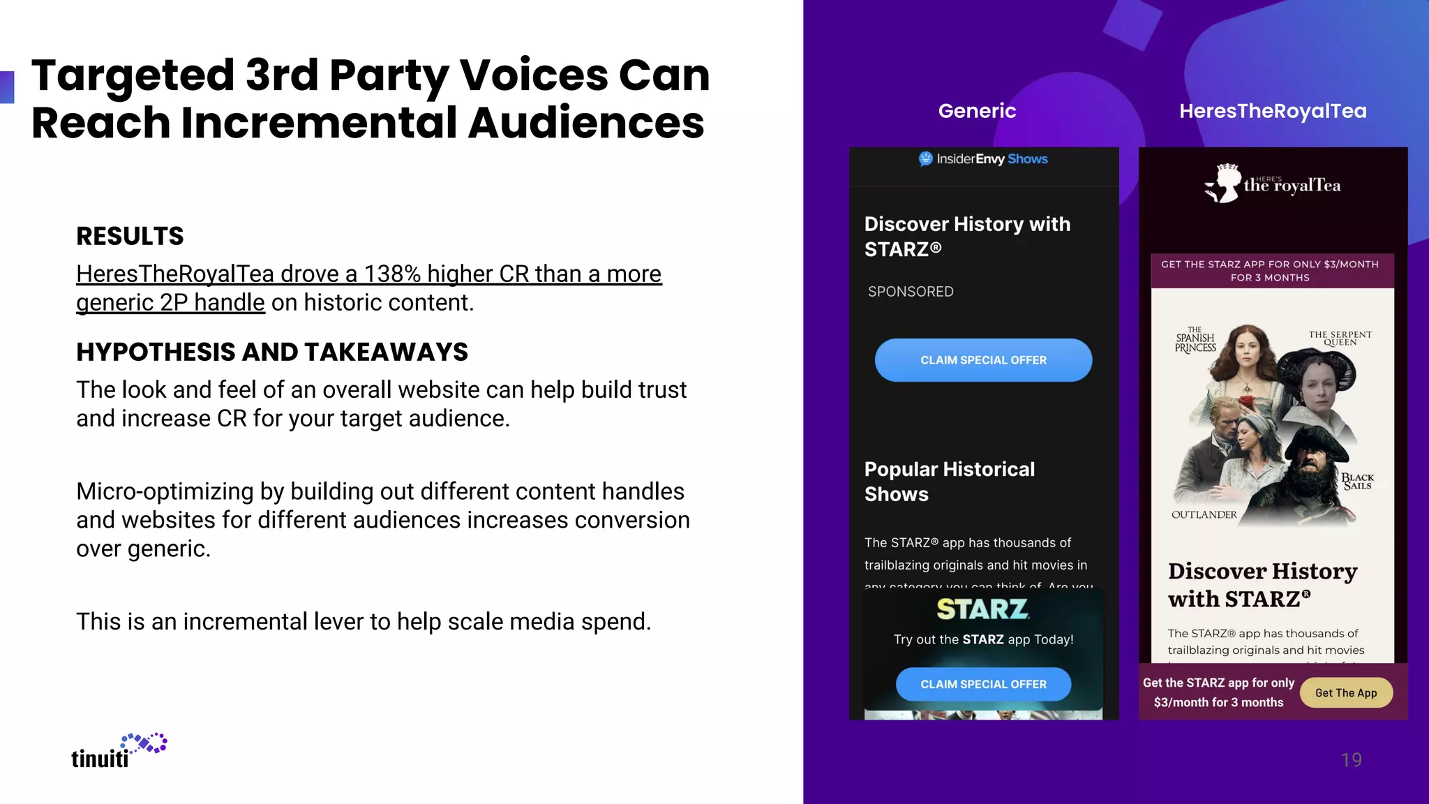 19
RESULTS
HeresTheRoyalTea drove a 138% higher CR than a more
generic 2P handle on historic content.
HYPOTHESIS AND TAKEAWAYS
The look and feel of an overall website can help build trust
and increase CR for your target audience.
Micro-optimizing by building out different content handles
and websites for different audiences increases conversion
over generic.
This is an incremental lever to help scale media spend.
Generic HeresTheRoyalTea
Targeted 3rd Party Voices Can
Reach Incremental Audiences
 