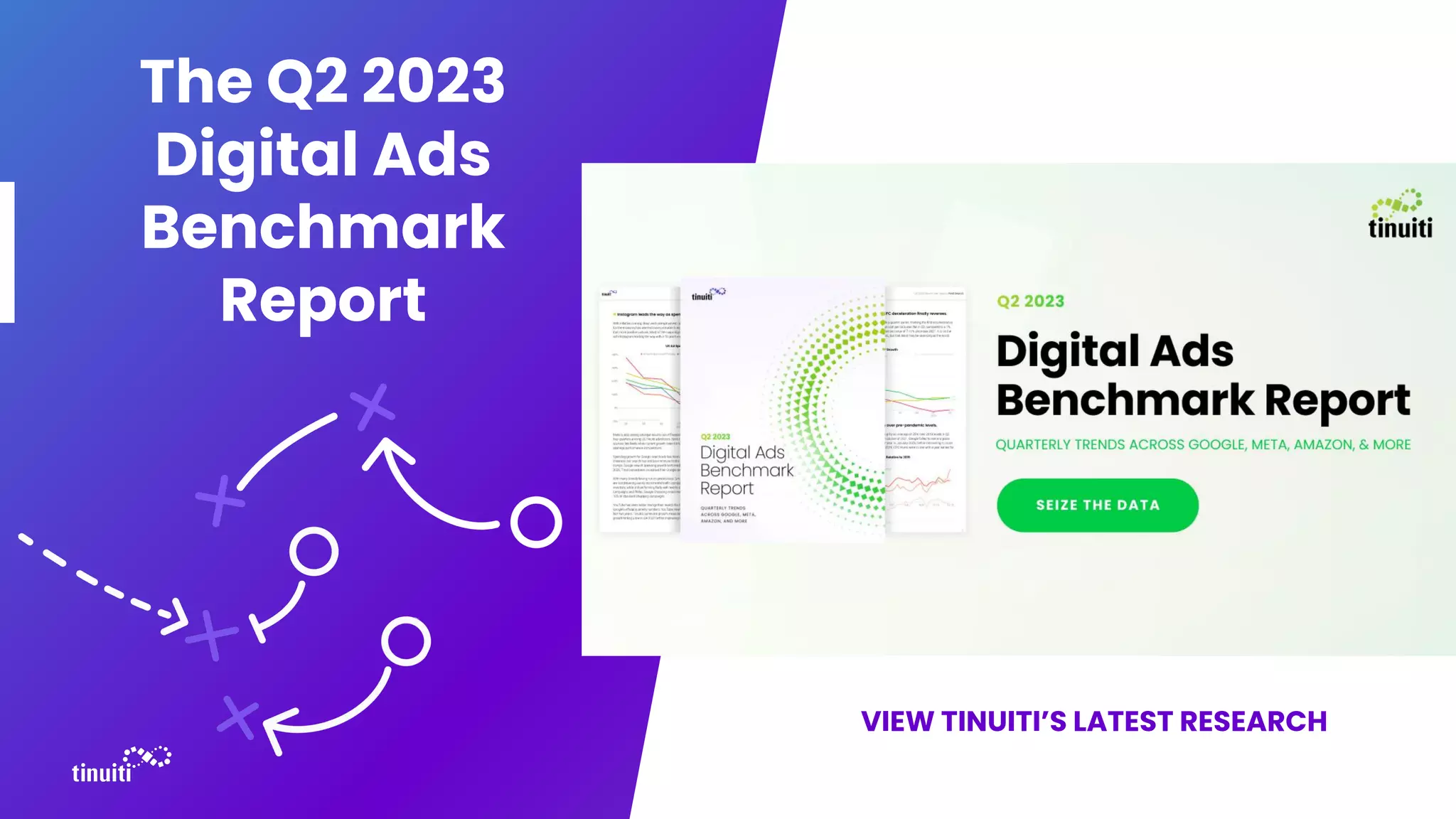 The Q2 2023
Digital Ads
Benchmark
Report
VIEW TINUITI’S LATEST RESEARCH
 