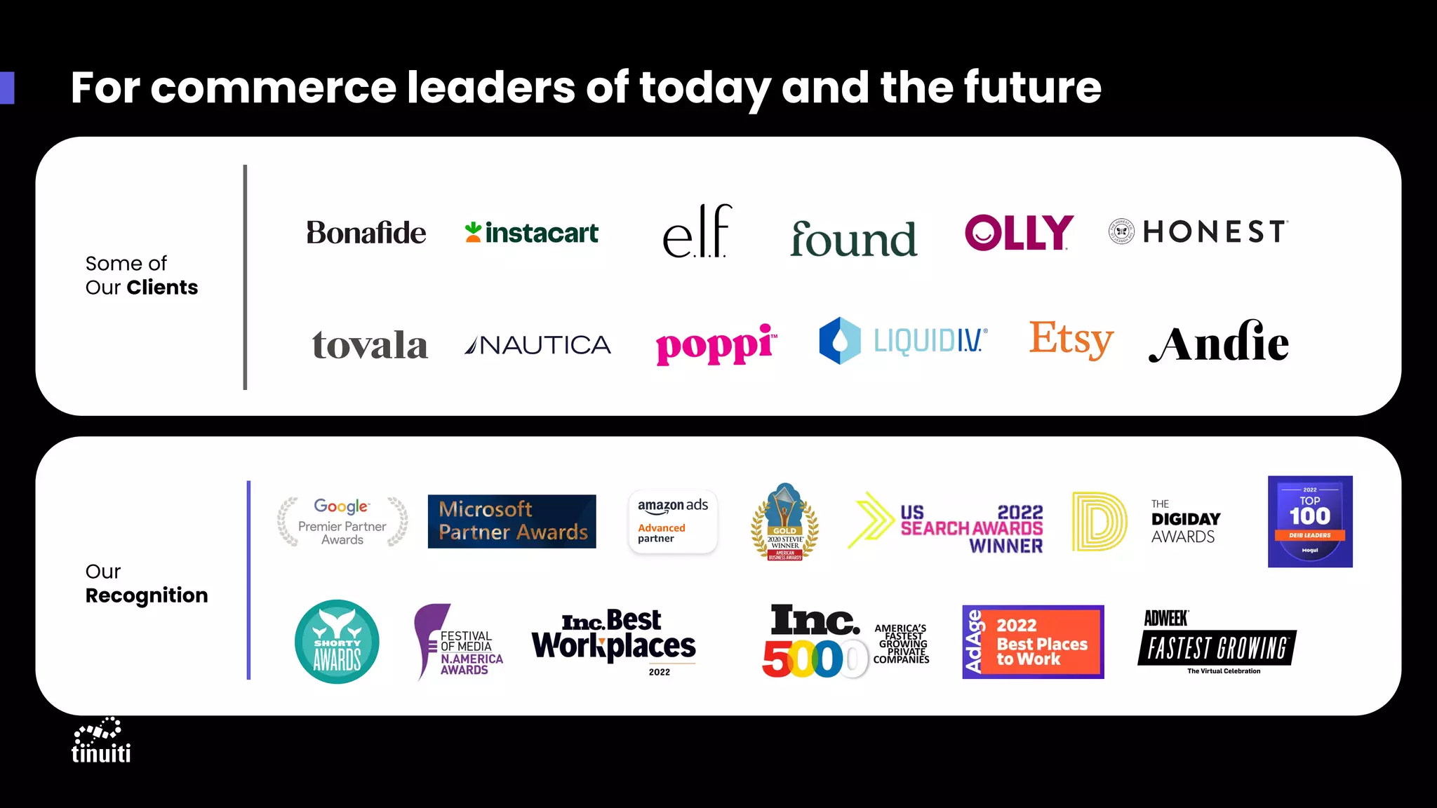 Some of
Our Clients
Our
Recognition
For commerce leaders of today and the future
 