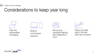 24
Heavy up media
both in Q4 and
other key moments
Set-up your
campaign ﬂighting
with weekends in
mind
Lean into
personalized
messaging
Considerations to keep year long
Create a full-year strategy
Build an
omnichannel
presence
 