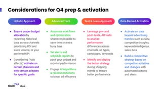 Considerations for Q4 prep & activation
● Ensure proper budget
allocation by
reviewing historical
data across channels
prioritizing ROI and
sales volume, or your
preferred KPI
● Considering “halo
effects,” activate on
certain channels and
with certain ad types
for speciﬁc goals
● Automate workﬂows
and optimization
whenever possible to
save time on extra
busy days
● Set alerts and
schedule reports to
pace your budget and
monitor performance
● Engage AI algorithms
& recommendations
to boost ad eﬃciency
● Leverage pre- and
post- tests, AB tests
to analyze
performance
differences across
channels, ad types,
campaigns, keywords
● Identify and deploy
the better strategy
during shopping
events to ensure
better performance
Holistic Approach Advanced Tech Test & Learn Approach Data-Backed Activation
● Activate on data
beyond advertising
metrics such as SOV,
competitive insights,
keyword intelligence,
sales data
● Build a competitive
strategy based on
competitor activities
and changes with
automated actions
and alerts
 