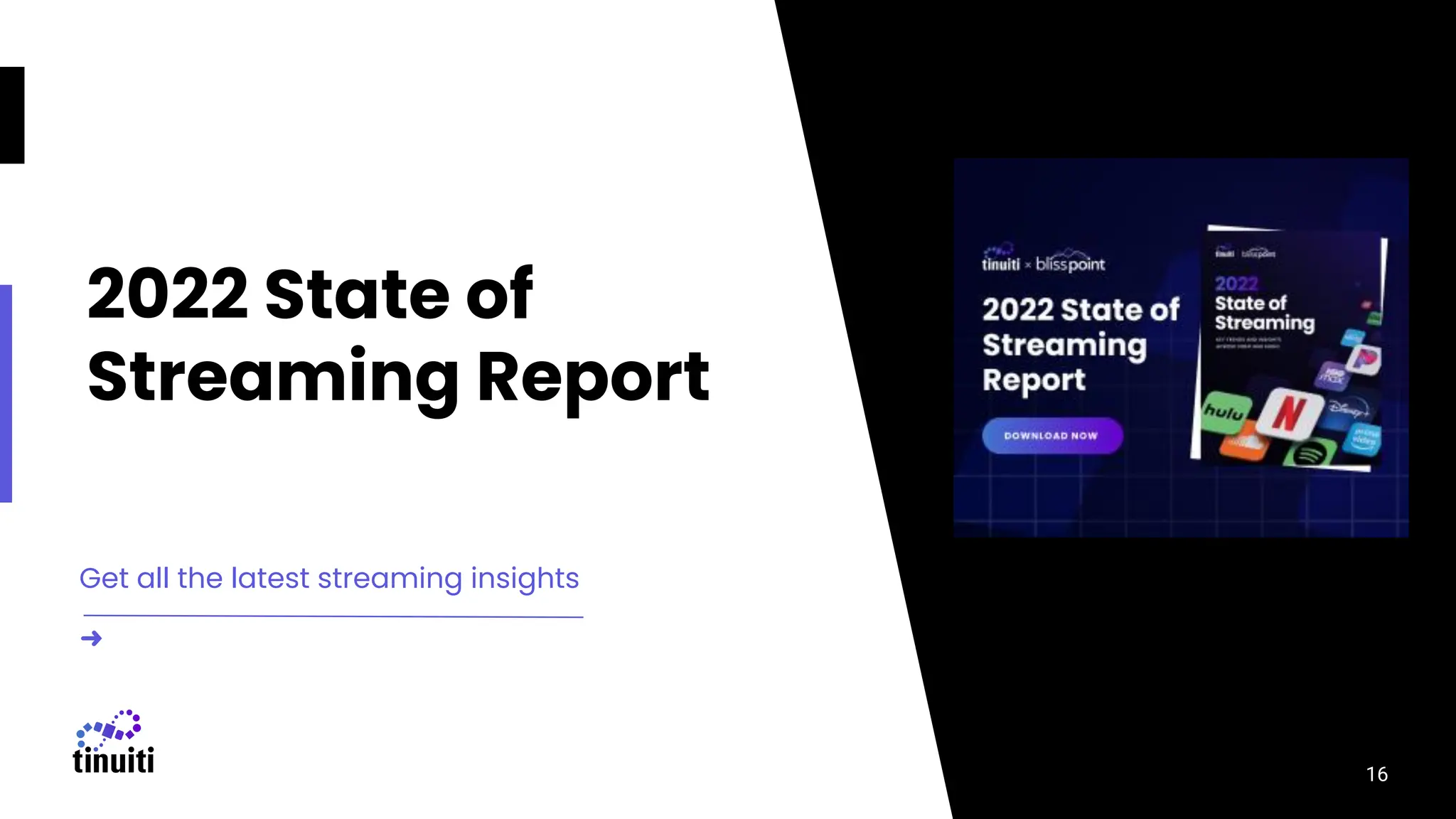 16
2022 State of
Streaming Report
Get all the latest streaming insights
➜
 