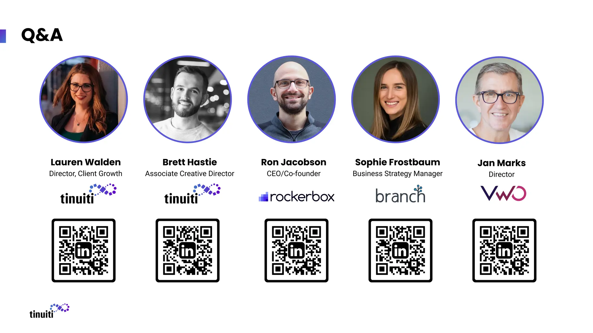 Q&A
Lauren Walden
Director, Client Growth
Brett Hastie
Associate Creative Director
Ron Jacobson
CEO/Co-founder
Sophie Frostbaum
Business Strategy Manager
Jan Marks
Director
 