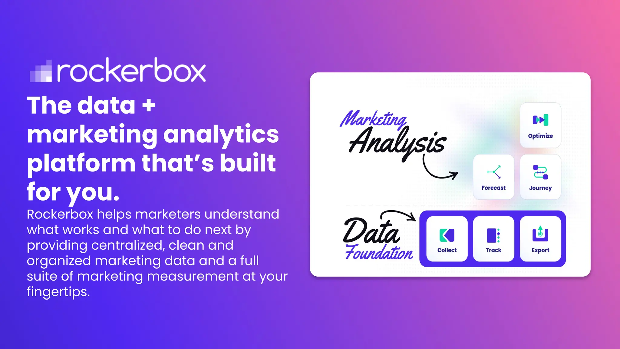 The data +
marketing analytics
platform that’s built
for you.
Rockerbox helps marketers understand
what works and what to do next by
providing centralized, clean and
organized marketing data and a full
suite of marketing measurement at your
fingertips.
 