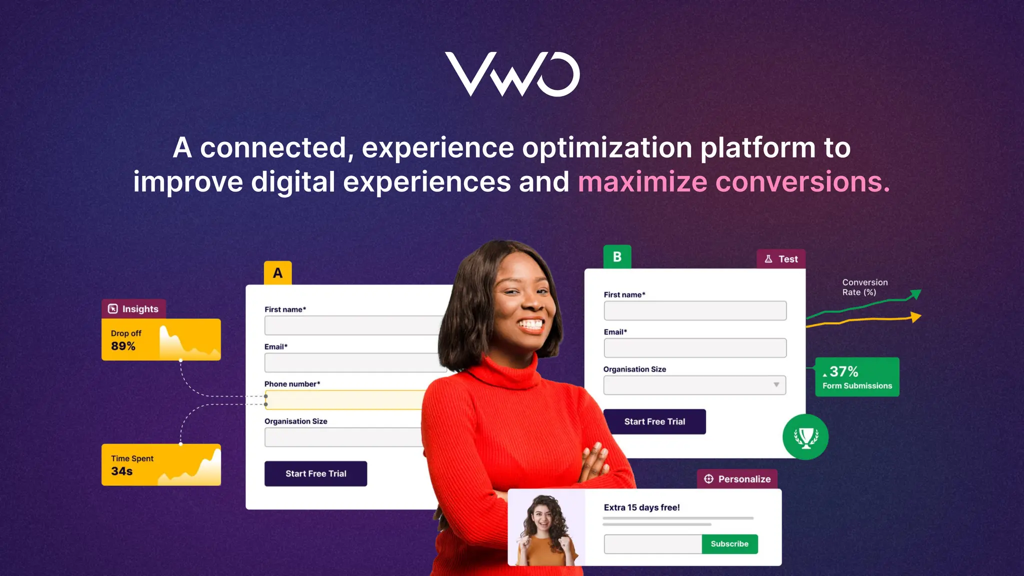 A connected, experience optimization platform to
improve digital experiences and maximize conversions.
 