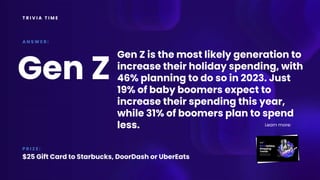 T R I V I A T I M E
Gen Z is the most likely generation to
increase their holiday spending, with
46% planning to do so in 2023. Just
19% of baby boomers expect to
increase their spending this year,
while 31% of boomers plan to spend
less.
A N S W E R :
P R I Z E :
$25 Gift Card to Starbucks, DoorDash or UberEats
Gen Z
Learn more:
 