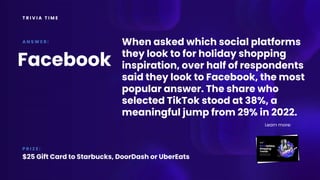 T R I V I A T I M E
When asked which social platforms
they look to for holiday shopping
inspiration, over half of respondents
said they look to Facebook, the most
popular answer. The share who
selected TikTok stood at 38%, a
meaningful jump from 29% in 2022.
A N S W E R :
P R I Z E :
$25 Gift Card to Starbucks, DoorDash or UberEats
Facebook
Learn more:
 