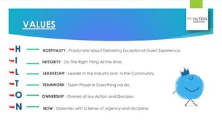 Premier Inn Values Statement Hilton World Wide.pdf