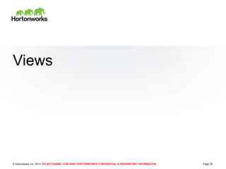 © Hortonworks Inc. 2014: DO NOT SHARE. CONTAINS HORTONWORKS CONFIDENTIAL & PROPRIETARY INFORMATION
Views
Page 28
 