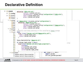 © Hortonworks Inc. 2014: DO NOT SHARE. CONTAINS HORTONWORKS CONFIDENTIAL & PROPRIETARY INFORMATION
Declarative Definition
Page 52
 