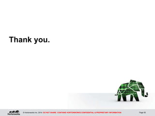 © Hortonworks Inc. 2014: DO NOT SHARE. CONTAINS HORTONWORKS CONFIDENTIAL & PROPRIETARY INFORMATION
Thank you.
Page 55
 