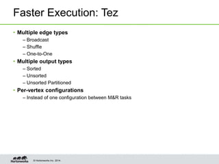 © Hortonworks Inc. 2014.
Faster Execution: Tez
• Multiple edge types
– Broadcast
– Shuffle
– One-to-One
• Multiple output types
– Sorted
– Unsorted
– Unsorted Partitioned
• Per-vertex configurations
– Instead of one configuration between M&R tasks
 