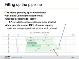 © Hortonworks Inc. 2014.
Filling up the pipeline
Page 32
• Tez allows grouping splits dynamically
• Obsoletes CombineFileInputFormat
• Grouped according to locality
–1.7 x available containers (or any factor actually)
• Allow query to use up 100% of queue capacity
–Without tuning mapred split size for each data-set
 
