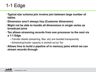 © Hortonworks Inc. 2014.
1-1 Edge
• Typical star schema join involve join between large number of
tables
• Dimension aren’t always tiny (Customer dimension)
• Might not be able to handle all dimensions in single vertex as
broadcast joins
• Tez allows streaming records from one processor to the next via
a 1-1 Edge
– Transfer details (streaming, files, etc) are handled transparently
– Scheduling/cluster capacity is worked out by Tez
• Allows hive to build a pipeline of in memory joins which we can
stream records through
 