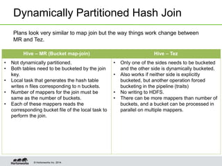 © Hortonworks Inc. 2014.
Dynamically Partitioned Hash Join
Plans look very similar to map join but the way things work change between
MR and Tez.
Hive – MR (Bucket map-join) Hive – Tez
• Not dynamically partitioned.
• Both tables need to be bucketed by the join
key.
• Local task that generates the hash table
writes n files corresponding to n buckets.
• Number of mappers for the join must be
same as the number of buckets.
• Each of these mappers reads the
corresponding bucket file of the local task to
perform the join.
• Only one of the sides needs to be bucketed
and the other side is dynamically bucketed.
• Also works if neither side is explicitly
bucketed, but another operation forced
bucketing in the pipeline (traits)
• No writing to HDFS.
• There can be more mappers than number of
buckets, and a bucket can be processed in
parallel on multiple mappers.
 