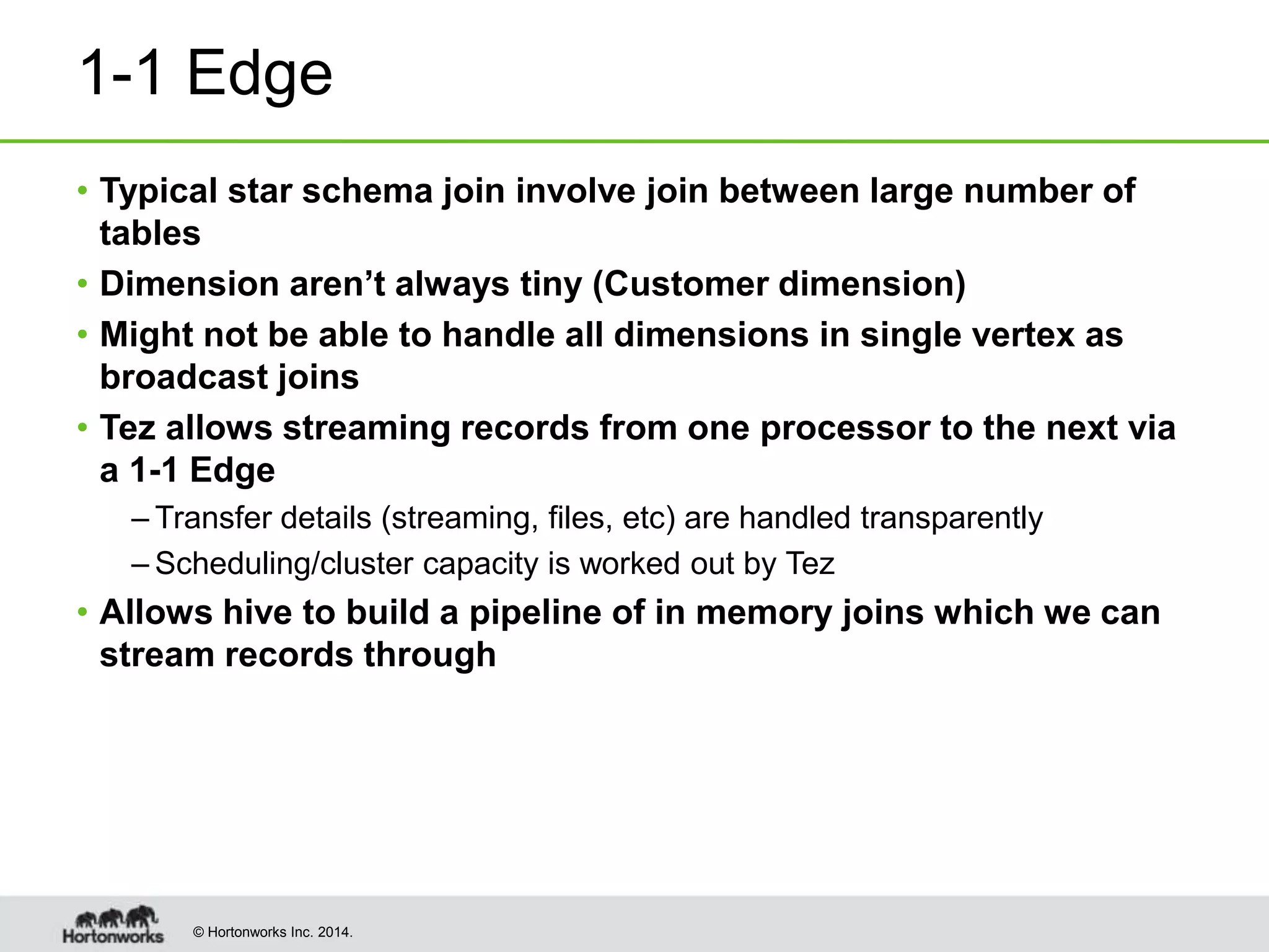© Hortonworks Inc. 2014.
1-1 Edge
• Typical star schema join involve join between large number of
tables
• Dimension aren’t always tiny (Customer dimension)
• Might not be able to handle all dimensions in single vertex as
broadcast joins
• Tez allows streaming records from one processor to the next via
a 1-1 Edge
– Transfer details (streaming, files, etc) are handled transparently
– Scheduling/cluster capacity is worked out by Tez
• Allows hive to build a pipeline of in memory joins which we can
stream records through
 